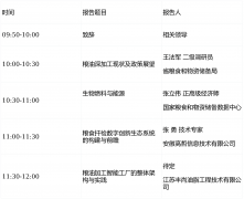 享粮油财产成长机缘