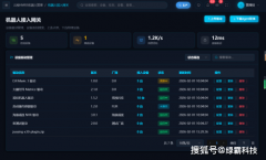 多家企业产线从动化升级