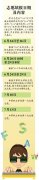中职中专条理07名
